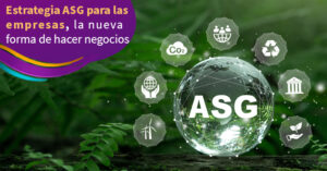 fondo verde con plantas, esfera de cristal con siglas ASG al rededor iconos verdes, energia eolica, sustentabilidad, co2, reciclaje, gobierno